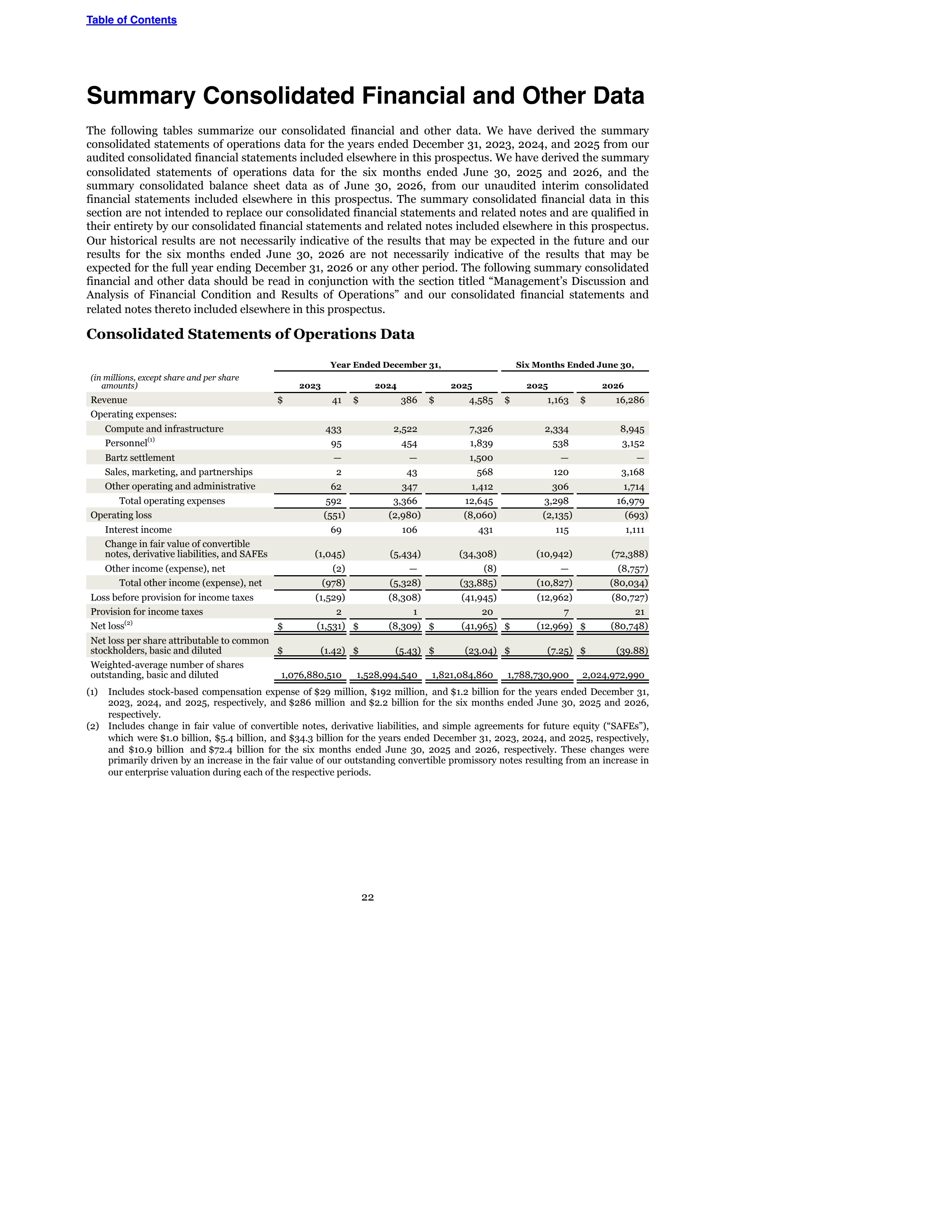 Rendered page 33 of the S-1